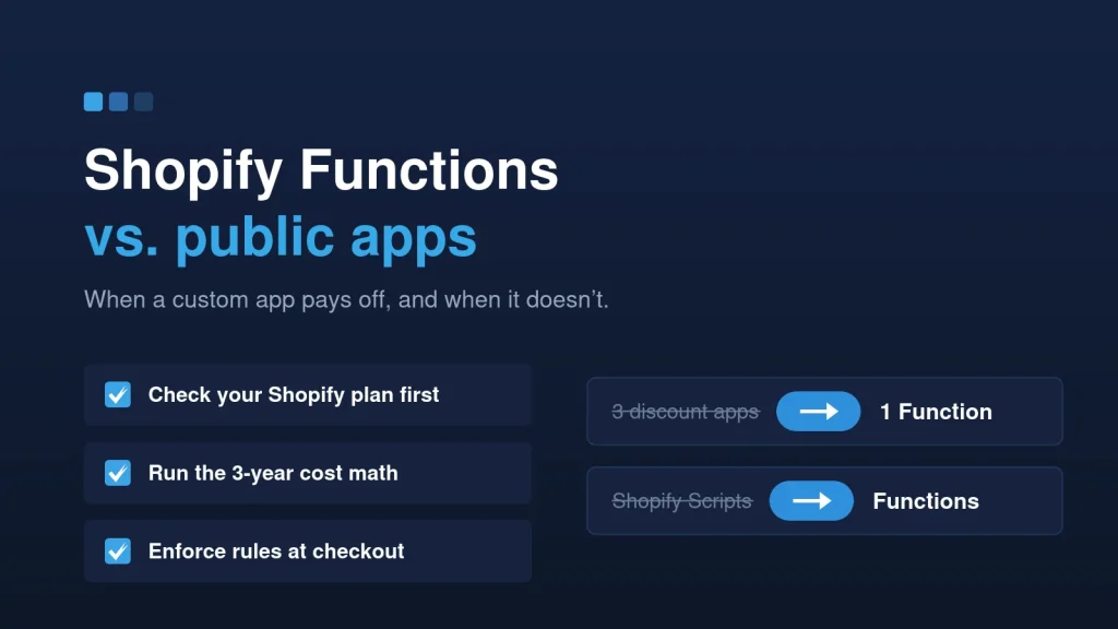 Shopify Functions vs. public apps: check your plan, run the 3-year cost math, enforce rules at checkout