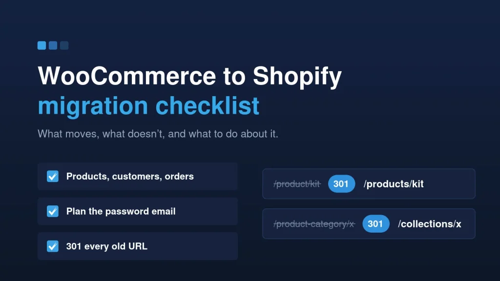 WooCommerce to Shopify migration checklist: old WooCommerce URLs 301-redirected to Shopify product and collection URLs